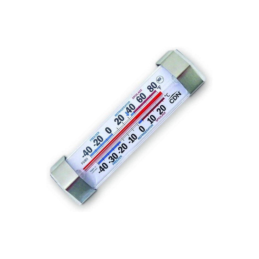 80 Degrees Rcelcius Ruler 80 Degrees Fahrenheit